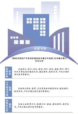 聊城擬實(shí)施房地產(chǎn)開發(fā)項(xiàng)目建設(shè)條件意見書制度，促進(jìn)行業(yè)規(guī)范發(fā)展